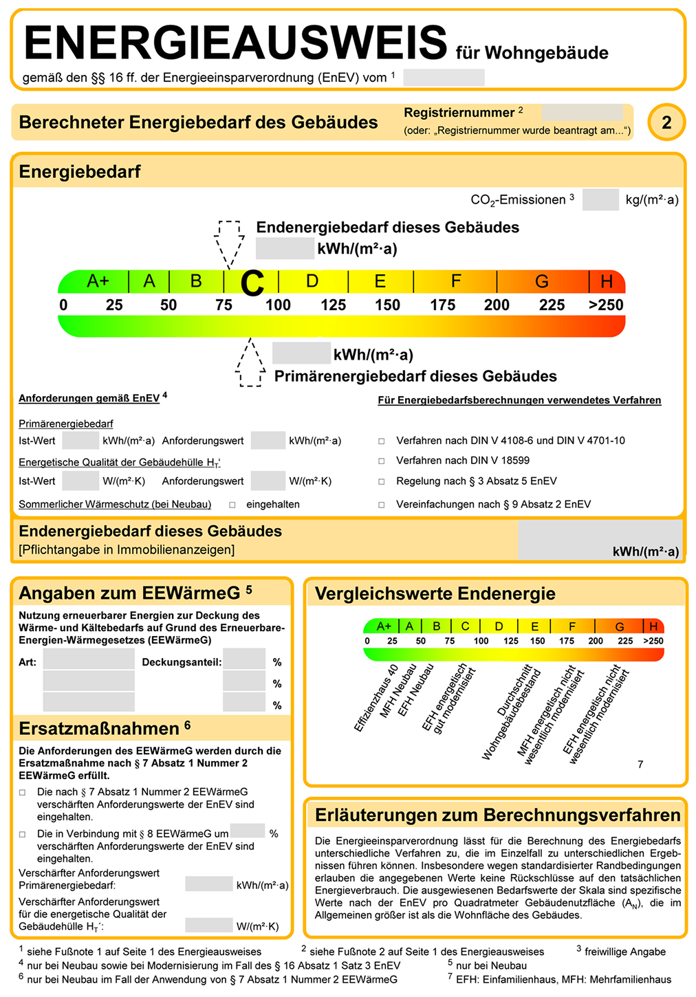 Verbrauchsausweis Certificate